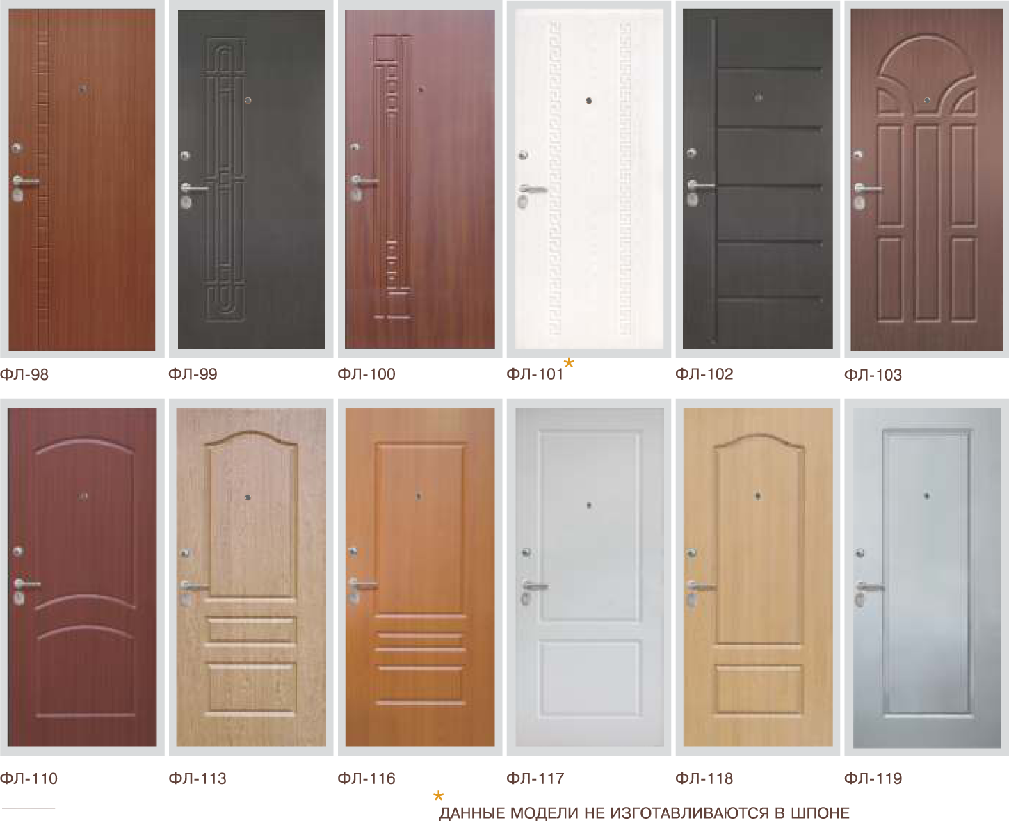 Ламинированные панели для металлических дверей - ЗМК Гардеза Йошкар-Ола