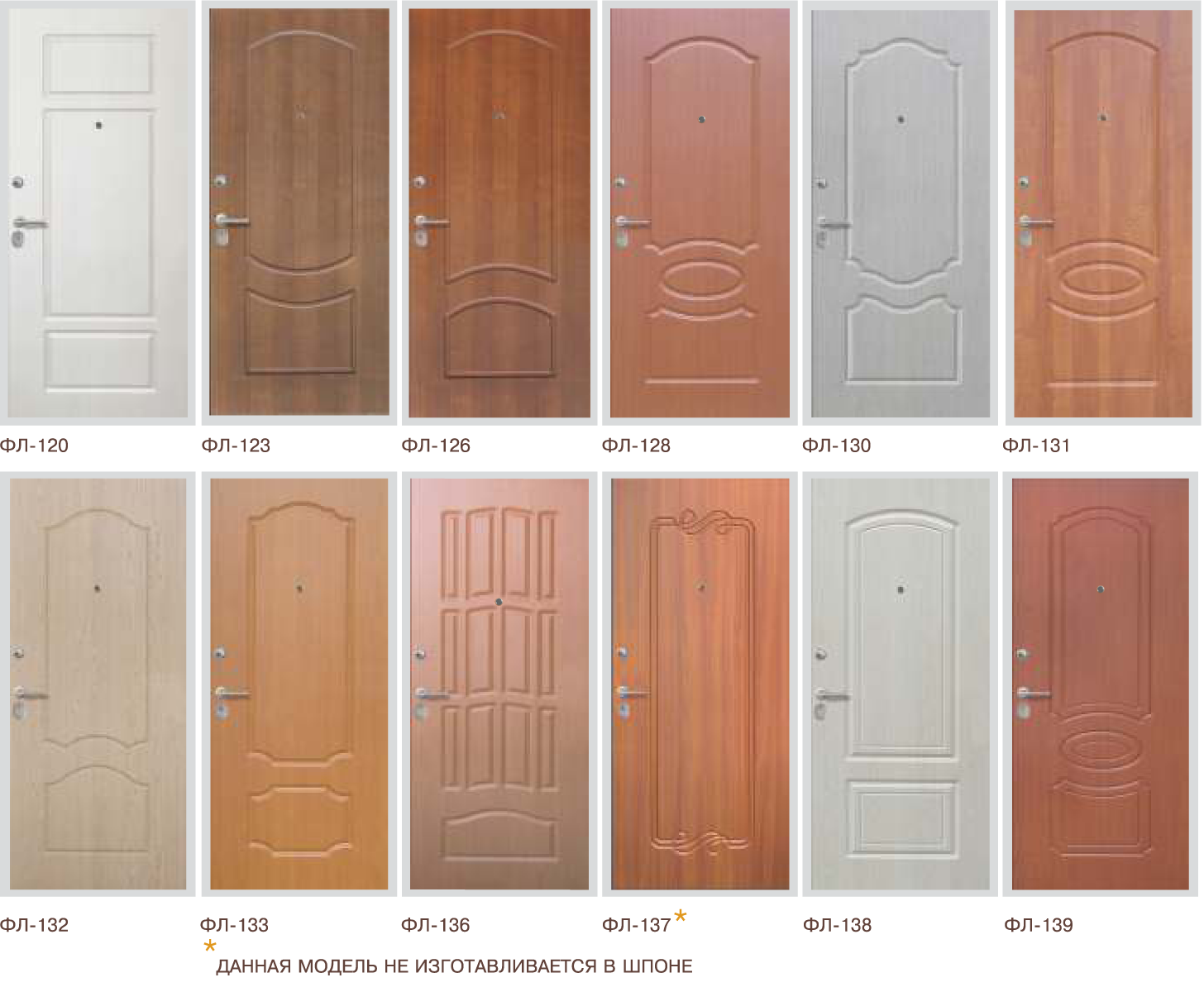 Ламинированные панели для металлических дверей - ЗМК Гардеза Йошкар-Ола